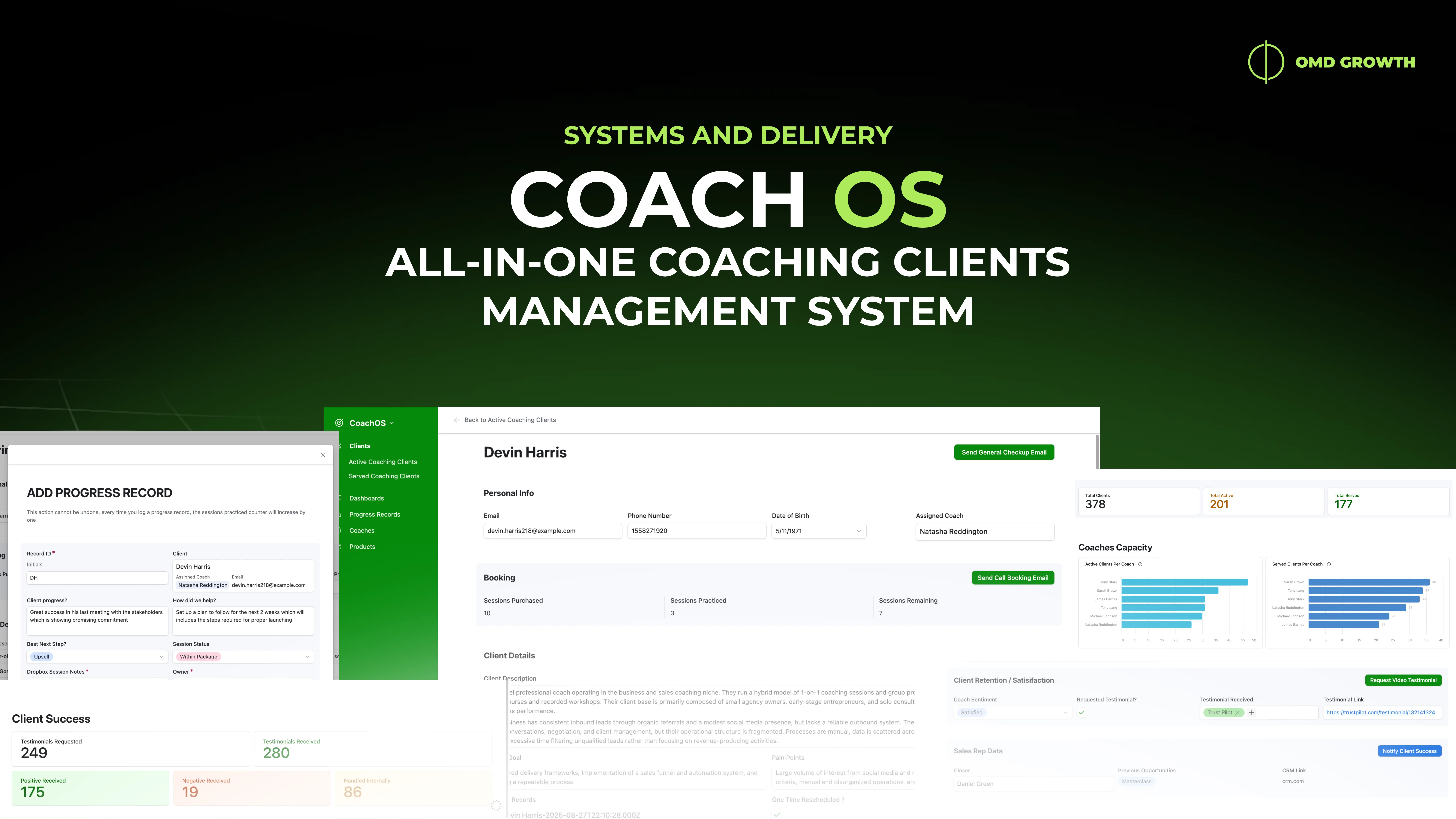 CoachOS by OMD Growth — an AI-powered coaching backend with Close CRM, Airtable CCMS, and GPT-parsed session intel that scaled a solo coaching practice from $90K to $220K per month.